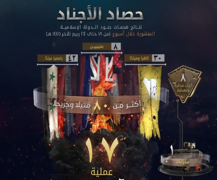 داعش به نفع صهیونیست ها وارد نبرد شد!