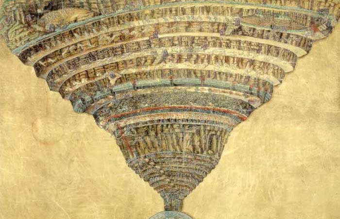 برزخ در الهیات مسیحی (بخش دوم)