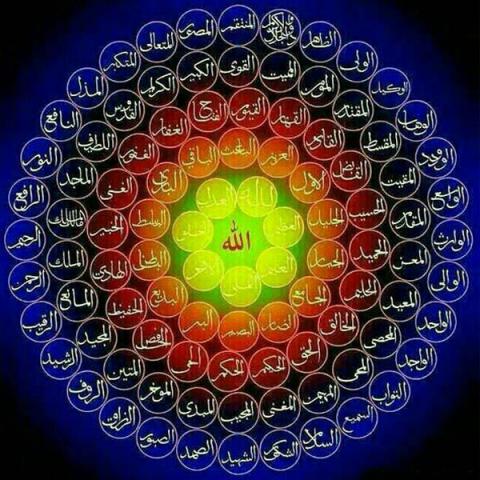 پاسخ به دیدگاه ابن‌ میمون درباره صفات خداوند