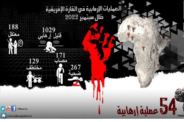 افزایش گروه های تروریستی در آفریقا