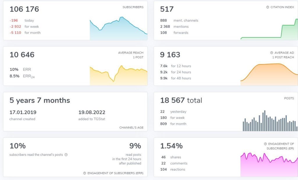 پوششی منافقین 