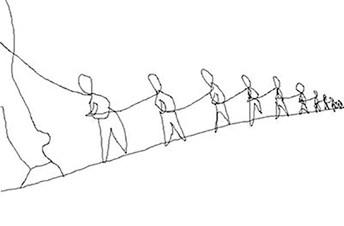 عقل گرایی در برابر فرقه گرایی