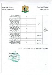 تکریم ویژه امام علی 