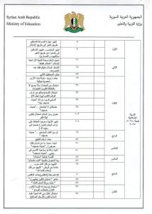 تکریم ویژه امام علی 