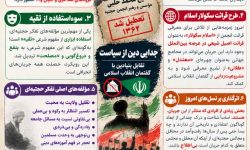 پرده‌برداری از افکار خطرناک انجمن حجتیه؛ چرا امروز بازگشت به این پرونده ضروری است؟